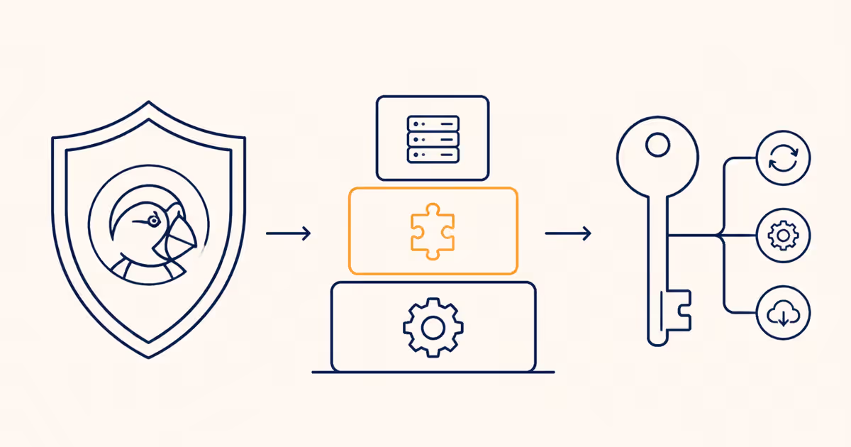 Cout de maintenance et d'accessoires pour une boutique PrestaShop sur trois ans.