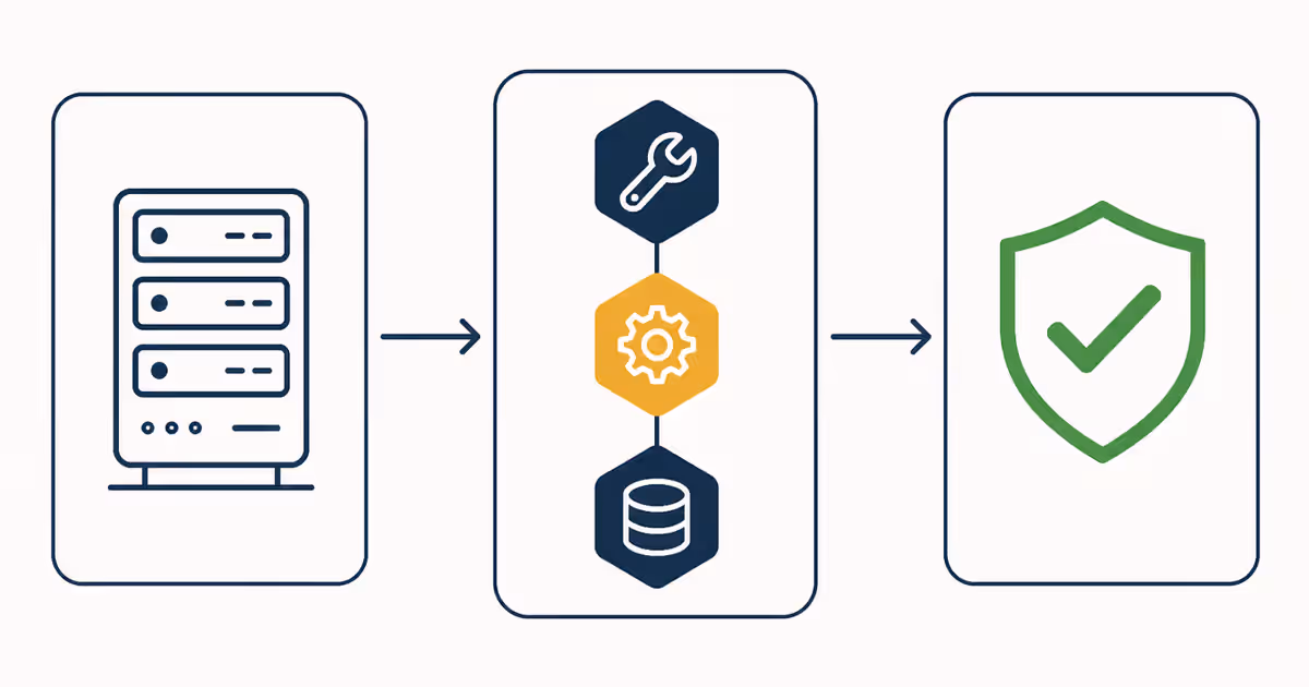 Résolution des erreurs de connexion à la base de données de PrestaShop en trois étapes.