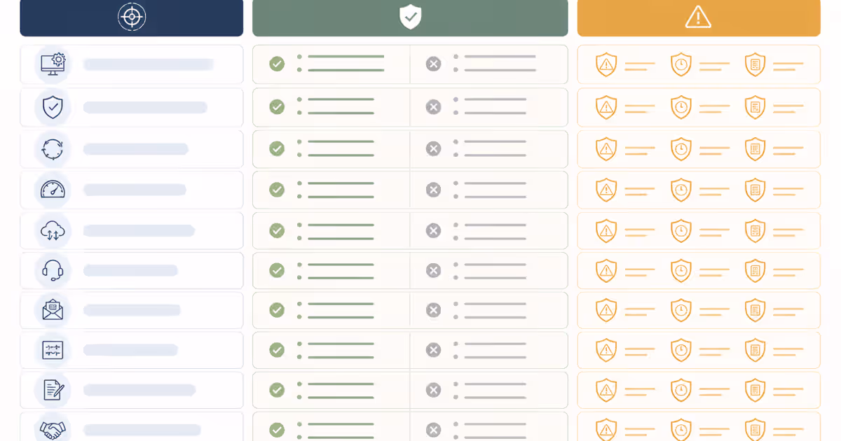 Infographie montrant les 10 clauses essentielles d'un contrat de maintenance pour PrestaShop et WooCommerce